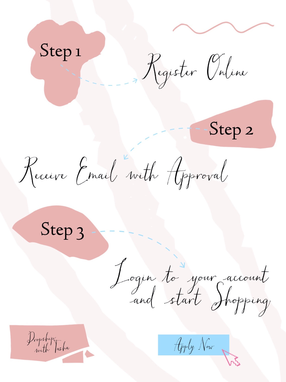 Dropshipping Program Application Steps of Tasha Apparel